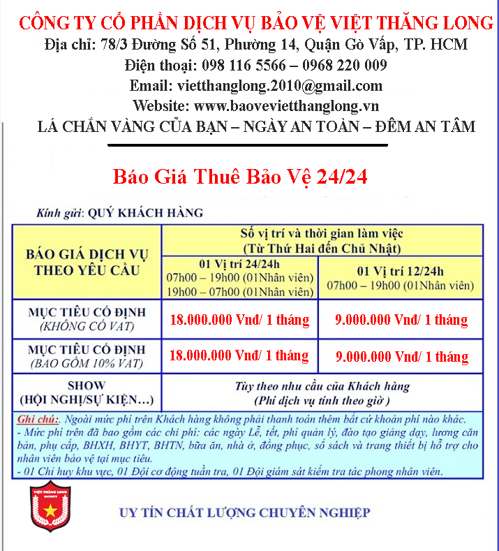 Giá Thuê Bảo Vệ 24/24: Giải Pháp An Toàn Toàn Diện Cho Mọi Nhà Và Doanh Nghiệp