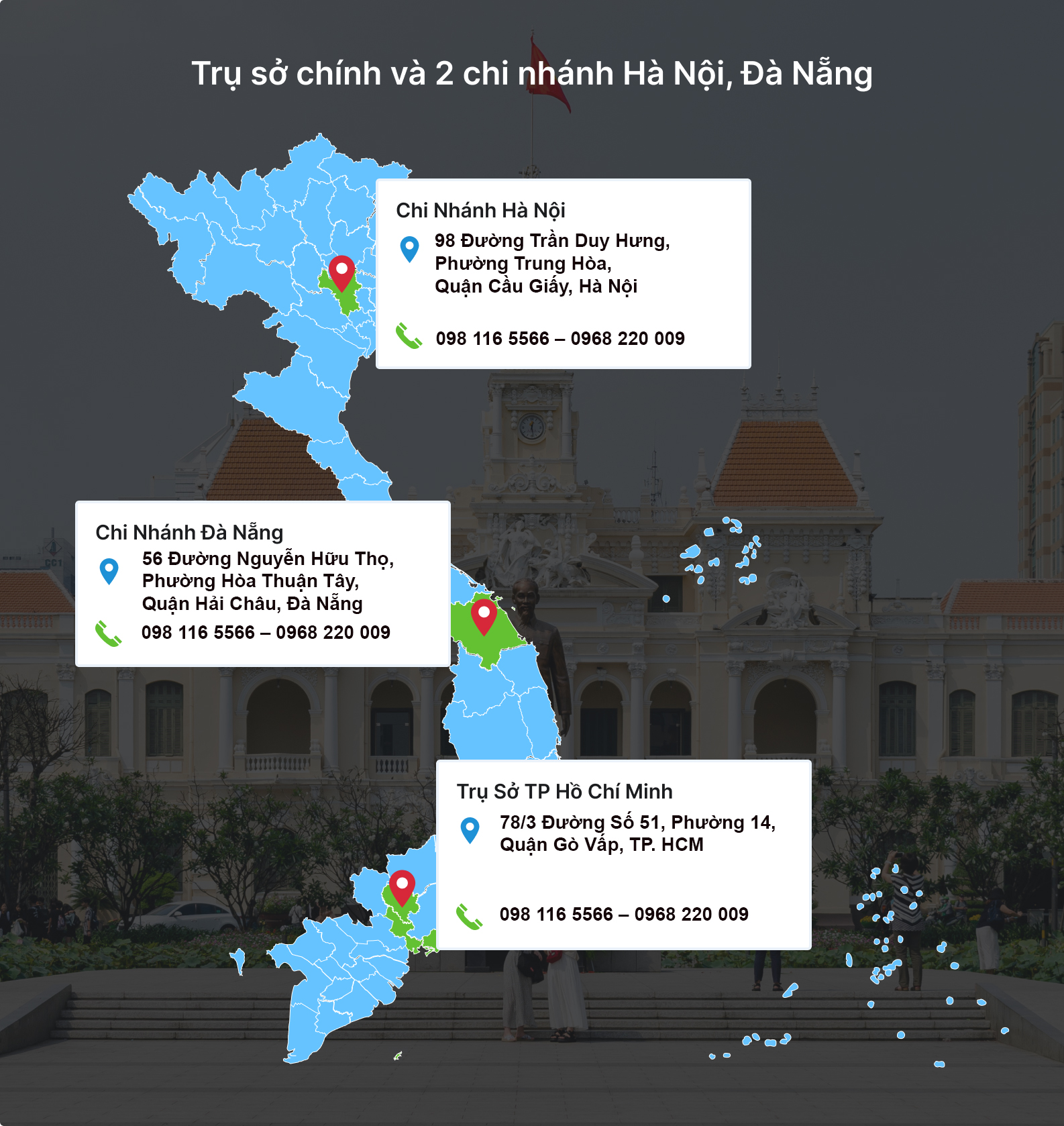 Hệ thống văn phòng Việt Thăng Long